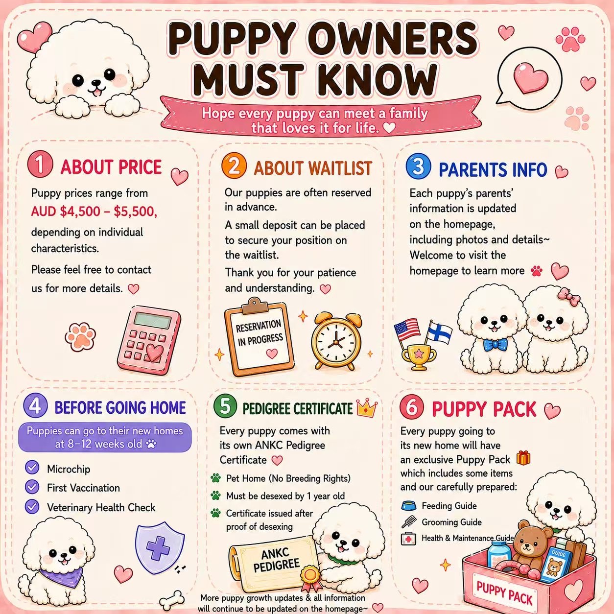 Puppy Owner Guide